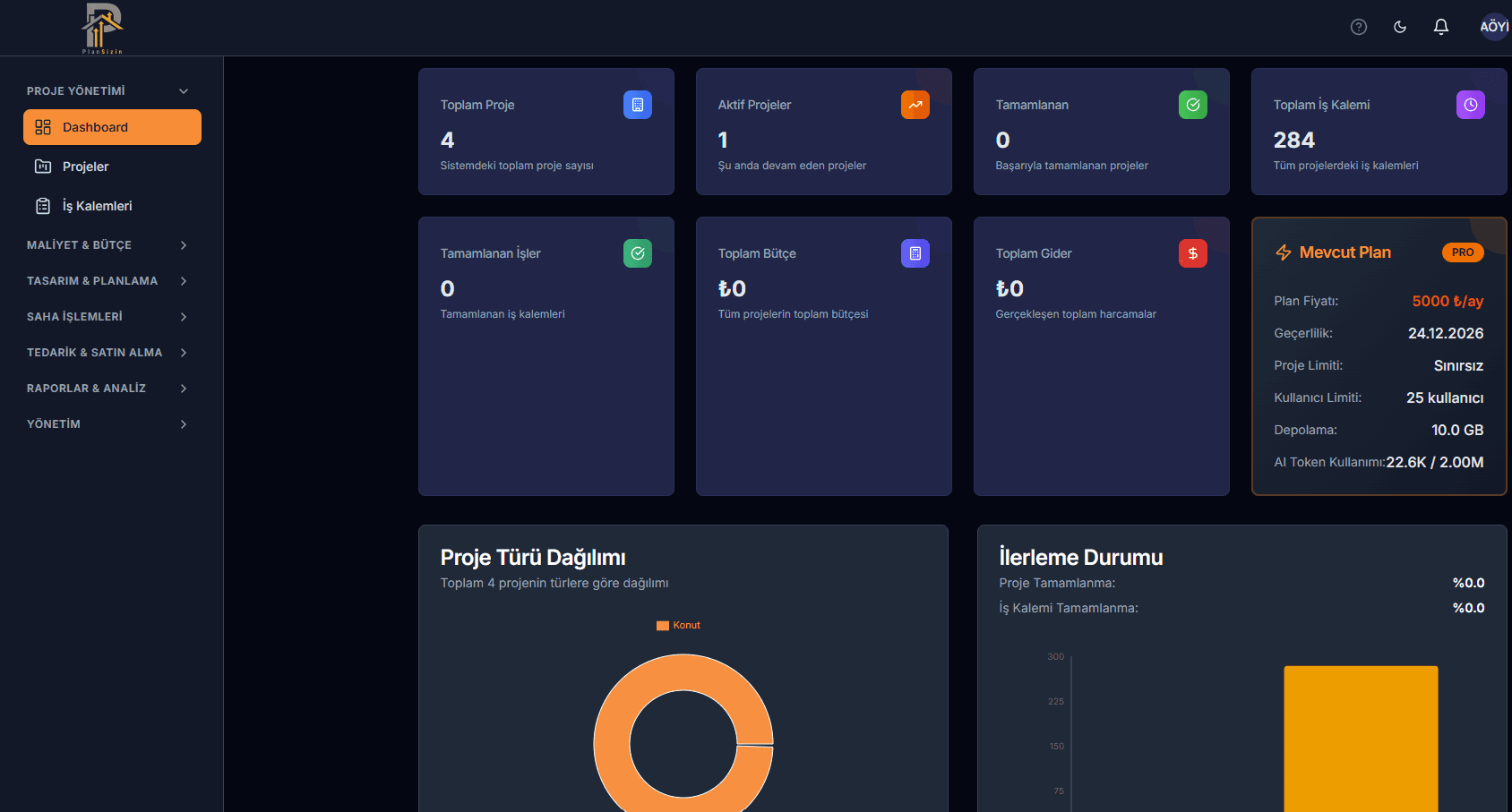 Proje Dashboard